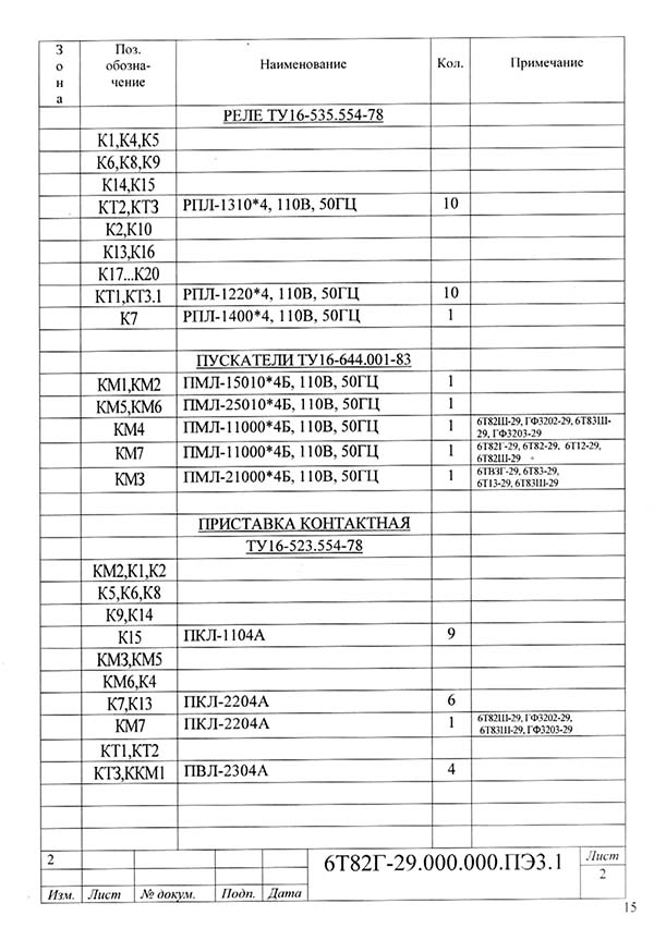 Список елементів схеми електрической принципиальной консольно-фрезерного верстата серии 6Т…-29